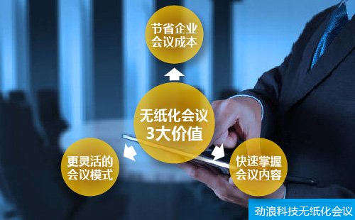 无纸化会议，不仅仅是不用纸张的会议